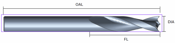 GT-250 KEVLAR DRILL - W POINT - GEOMETRIES