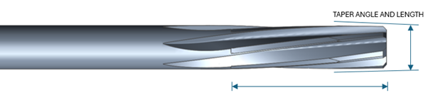 GANDTRACK GT-13 REAMER